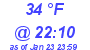 Milwaukee Weather Dewpoint High Low Today