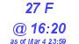 Milwaukee Weather THSW Index High Today