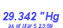 Milwaukee Weather Barometer Low Month