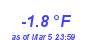 Milwaukee Weather Temperature Low Year