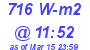 Milwaukee Weather Solar Radiation High Today