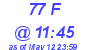 Milwaukee Weather THSW Index High Today
