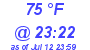 Milwaukee Weather Dewpoint High High Today