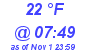 Milwaukee Weather Dewpoint High Low Today