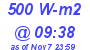 Milwaukee Weather Solar Radiation High Today