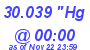 Milwaukee Weather Barometer Low Today