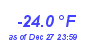 Milwaukee Weather Wind Chill Low Year