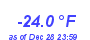 Milwaukee Weather Wind Chill Low Year