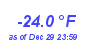 Milwaukee Weather Wind Chill Low Year