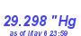 Milwaukee Weather Barometer Low Year