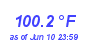 Milwaukee Weather Heat Index High Year