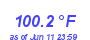 Milwaukee Weather Heat Index High Year