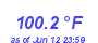Milwaukee Weather Heat Index High Year