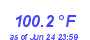 Milwaukee Weather Temperature High Year