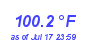 Milwaukee Weather Temperature High Year