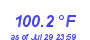 Milwaukee Weather Temperature High Year