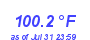 Milwaukee Weather Temperature High Year