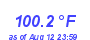 Milwaukee Weather Temperature High Year