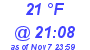 Milwaukee Weather Dewpoint High Low Today