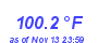Milwaukee Weather Temperature High Year