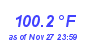 Milwaukee Weather Temperature High Year