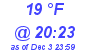 Milwaukee Weather Dewpoint High Low Today