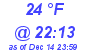 Milwaukee Weather Dewpoint High Low Today