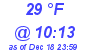 Milwaukee Weather Dewpoint High High Today