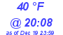 Milwaukee Weather Dewpoint High High Today