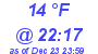 Milwaukee Weather Dewpoint High Low Today