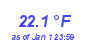 Milwaukee Weather Wind Chill Low Year