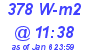 Milwaukee Weather Solar Radiation High Today