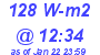 Milwaukee Weather Solar Radiation High Today