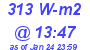 Milwaukee Weather Solar Radiation High Today