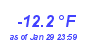 Milwaukee Weather Temperature Low Month