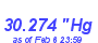 Milwaukee Weather Barometer High Month