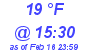 Milwaukee Weather Dewpoint High High Today