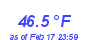 Milwaukee Weather Temperature High Month