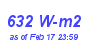 Milwaukee Weather Solar Radiation High Month