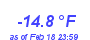 Milwaukee Weather Wind Chill Low Month