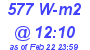 Milwaukee Weather Solar Radiation High Today