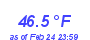 Milwaukee Weather Temperature High Month