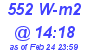 Milwaukee Weather Solar Radiation High Today