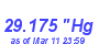 Milwaukee Weather Barometer Low Month