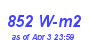 Milwaukee Weather Solar Radiation High Month