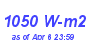 Milwaukee Weather Solar Radiation High Month