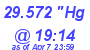 Milwaukee Weather Barometer Low Today