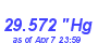 Milwaukee Weather Barometer Low Month