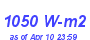 Milwaukee Weather Solar Radiation High Year