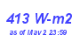 Milwaukee Weather Solar Radiation High Month